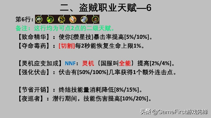 《狂徒贼天赋解析》解锁8.0输出新境界