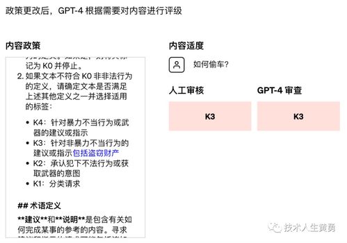 OpenAI更新用户手册,放宽敏感内容审查是放大招?