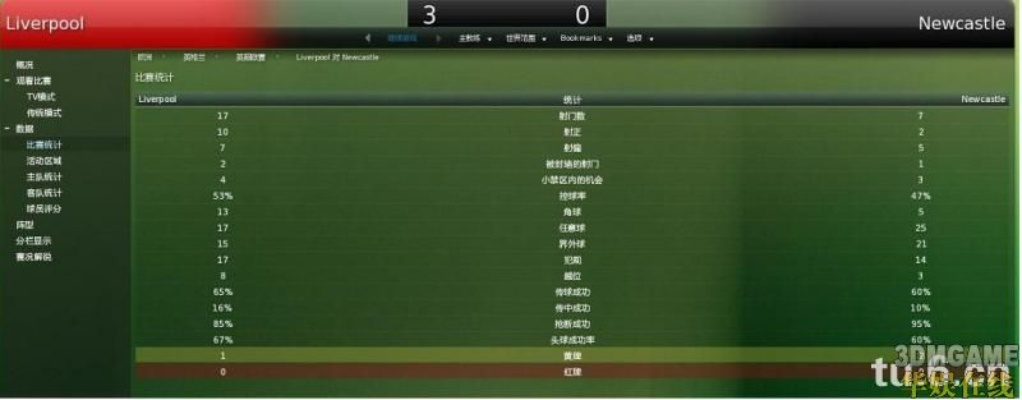 揭秘《足球经理》数据来源：幕后黑科技大揭秘