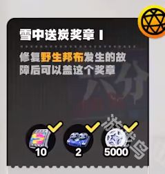 《绝区零》六分街豪车拍照攻略：揭秘帅气座驾藏匿地