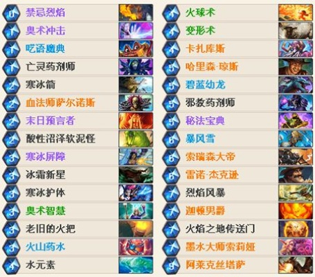 《炉石传说》风怒宇宙萨卡组攻略：卡组解析与实战技巧