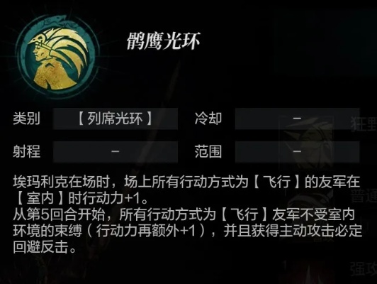 《环形战争》枭佣兵技能深度解析与高效养成指南