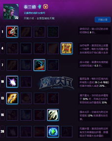 《原神》3.3版流浪者天赋解析+装备攻略，打造最强输出阵容全解析