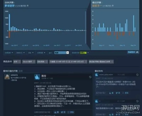 日厂玻璃心？揭秘日本游戏厂商关闭本土视频评论真相