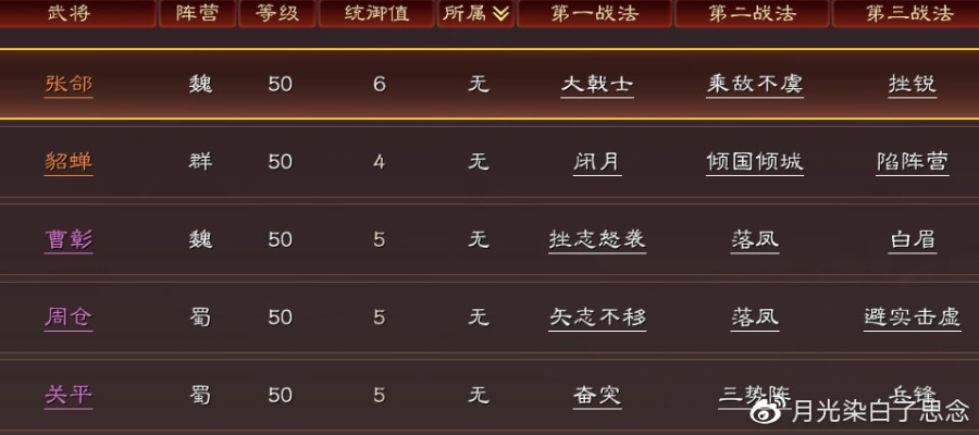 三国志军团战攻略：英雄集结，一统江山秘籍！