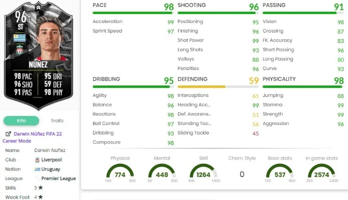 FIFA19化学反应提升攻略：计算公式深度解析