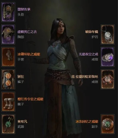 寒冰灌魔箭心法揭秘，S11《暗黑4》新构筑解析