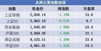 《足球经理2016》销量霸榜，连续多周稳居第一！