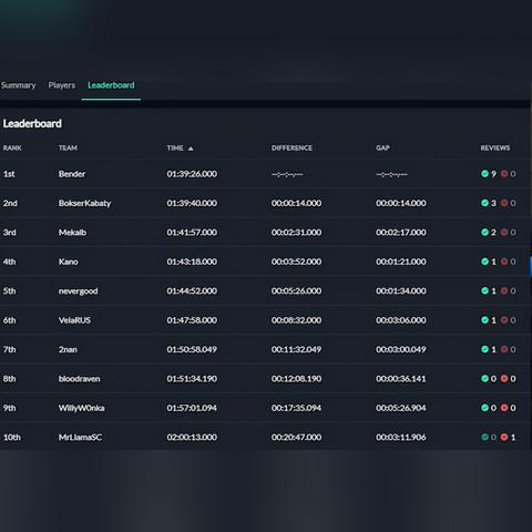 《暗黑破坏神4》死灵1-50级开荒攻略：新手必看高效BD