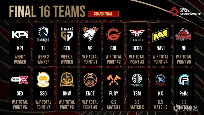 《绝地求生》PGC2022东亚区晋级战队揭晓！