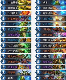 永恒回响龙牧卡组攻略：揭秘新神卡组崛起之路