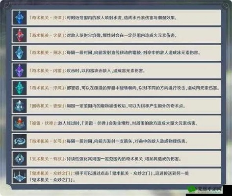 《原神》英灵残响攻略：深度解析，高效通关新技巧