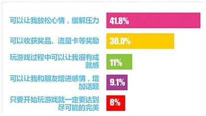 《他们在这里》Demo版深度解析：揭秘游戏全流程！