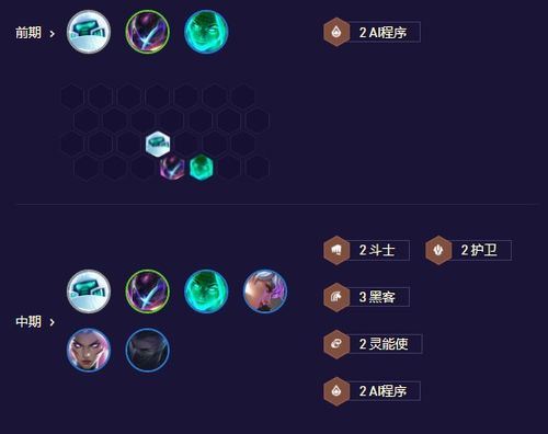 火C莱万汀最强搭配攻略，揭秘高效阵容新策略