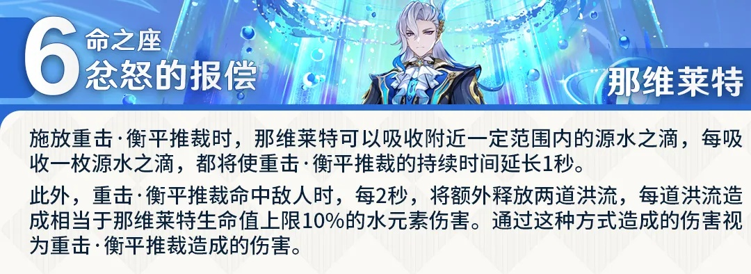 《原神》那维莱特攻略：技能天赋解析+最佳装备搭配