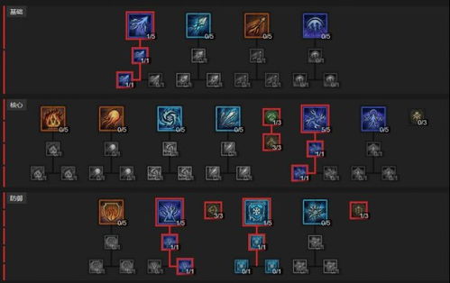 《鸣潮露帕培养秘籍：技能加点+装备搭配攻略》