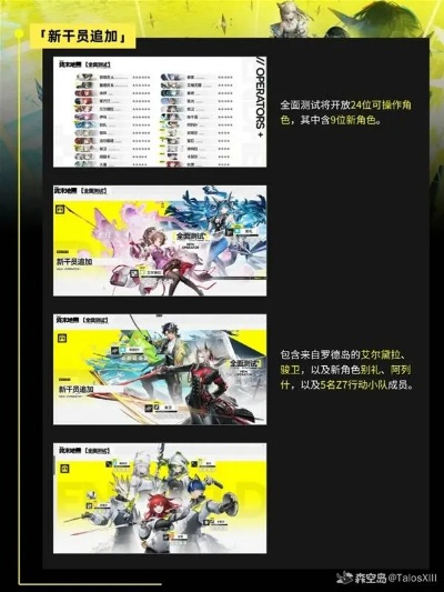 《明日方舟》干员培养攻略，打造最强终末地精英配队！