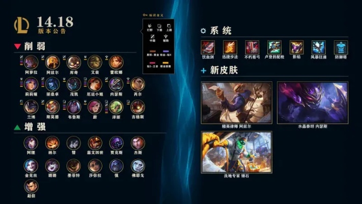 英雄联盟战力真的只看段位？S14隐藏计算逻辑+3个实战飙升技巧揭秘