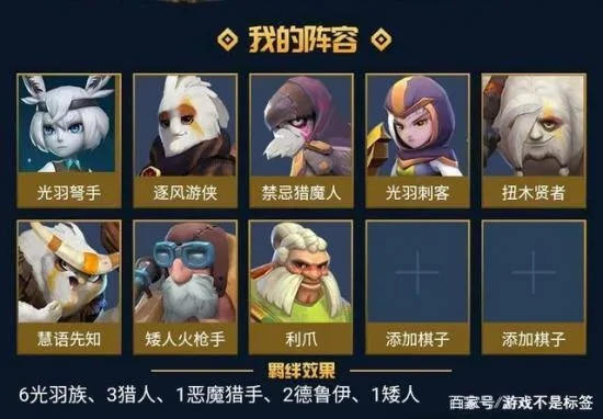 《矮人军团自走棋》最强阵容深度解析，独家攻略分享！