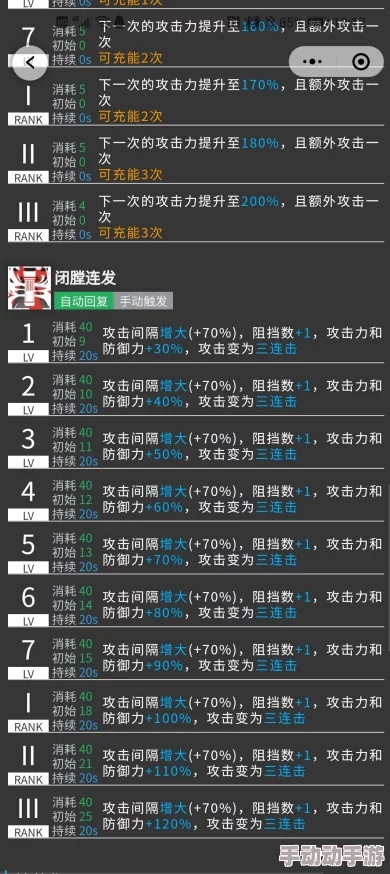 《明日方舟》干员送礼秘籍大揭秘，收藏攻略新风向