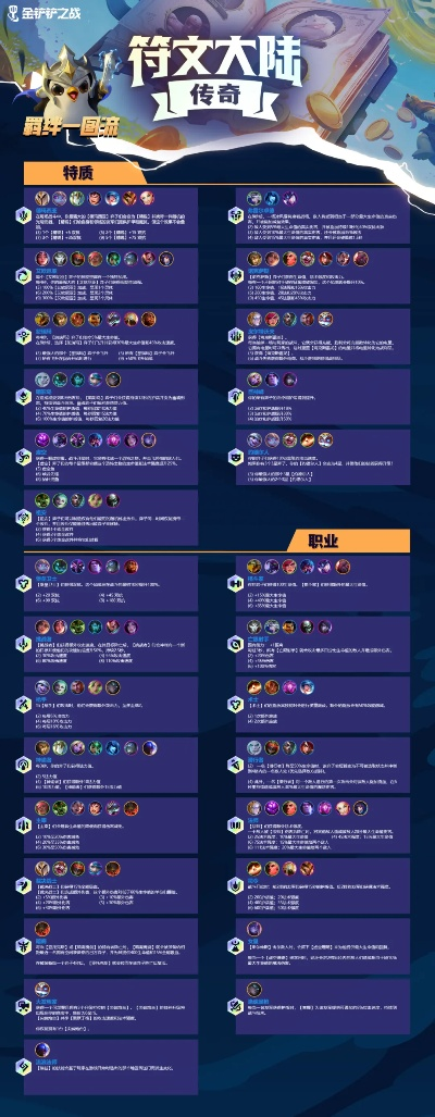 S16羁绊解析：深度揭秘金铲铲之战S16羁绊效果全览