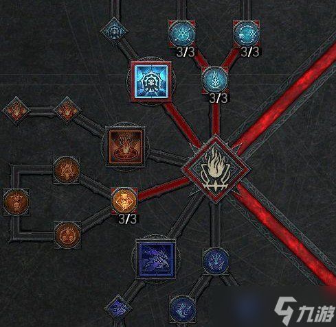 《暗黑4》冰法后期攻略：高效加点与装备搭配秘籍