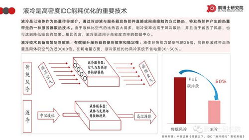乔愈胶囊产线蓝图攻略：高效搭建新思路