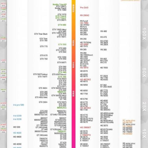 《全面战争：战锤》新配置公布，延迟发行玩家必看！