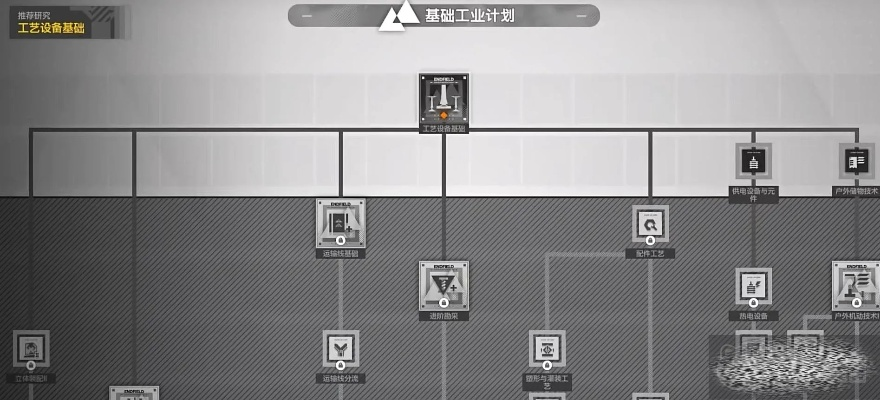 《明日方舟终末地》20级蓝图攻略：揭秘高效满速基建新秘籍