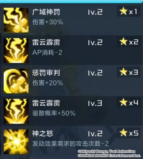 黎风物理队攻略：打造高效阵容，解锁全新战术价值