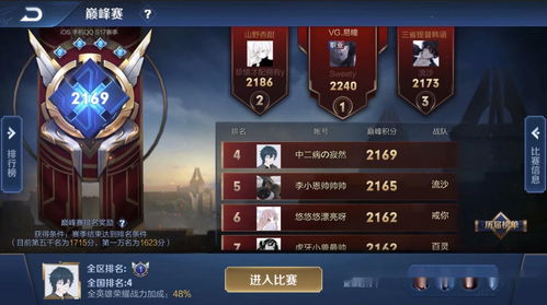 三皇再升级,区服奖励大增！S8调整悬念揭晓！