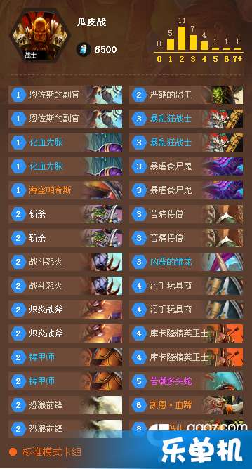 《炉石传说》假人战代码大揭秘！独家分享，助你轻松上分