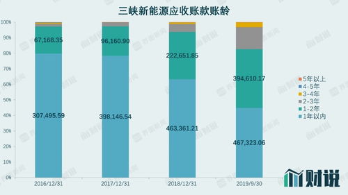 武陵城发电一体化蓝图深度解析，揭秘高效能源新价值