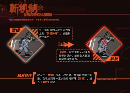 高效攻略：掌握《明日方舟终末地》物资倒卖技巧，轻松盈利新策略