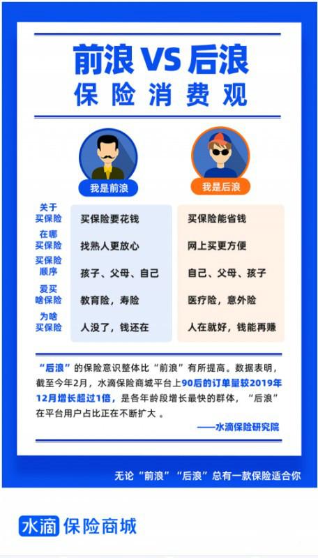 《轮回保险BD攻略揭秘：摩尔斯科技玩法全解析》