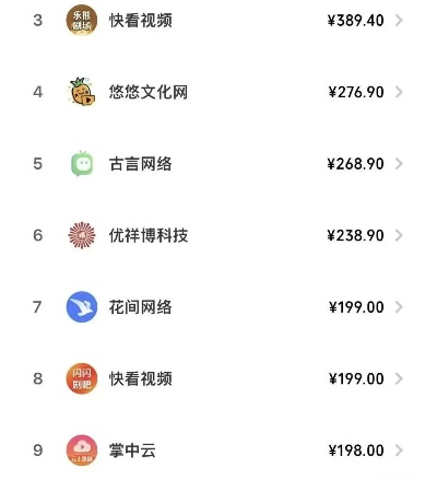 yc8盛易充值中心靠谱吗？2026年玩家实测，3分钟到账+隐藏折扣全攻略