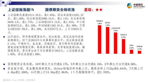 文明7全面发布,玩家评价虽升但峰值不及前作咋回事? - 文明7