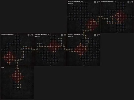 《暗黑4》BD模拟器攻略：游民星空独家BD技巧揭秘