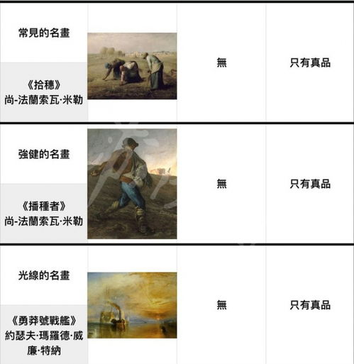 《动物森友会》艺术品无限购攻略，揭秘全新财富增值秘籍