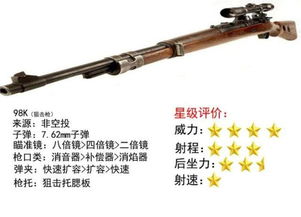 《绝地求生》98K vs M24：实战对比，谁才是枪王之王？