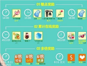 2025ChinaJoy前瞻：米哈游、叠纸、腾讯暑期大更抢先看