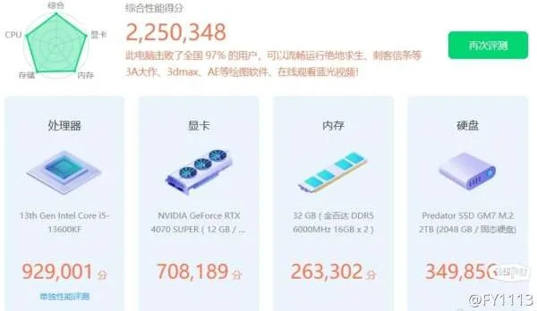 5070 Ti跑分竟不及4070 Ti?勉强超越4070S,啥情况?