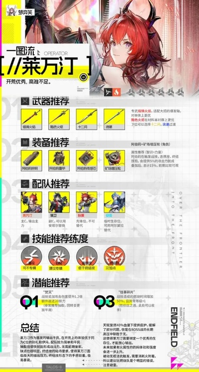 《明日方舟终末地》莱万汀输出技巧全解析，高效打法攻略大揭秘