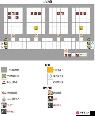 《明日方舟》宝箱分布攻略：矿脉源区宝藏揭秘指南