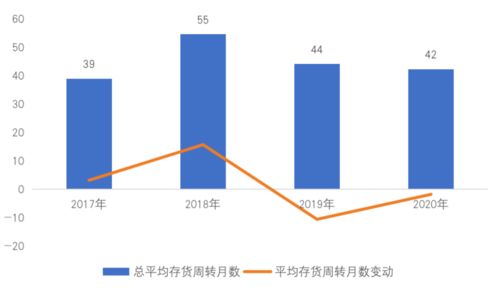 武陵滑索布局攻略:点位推荐深度解析,优化策略新视角 武陵滑索布局攻略:点位推荐深度解析,优化策略新视角