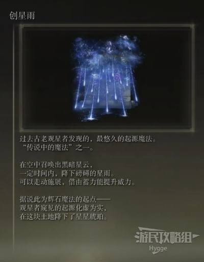 《艾尔登法环》流星雨攻略：轻松获取方法揭秘