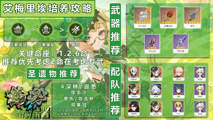 《原神》4.8版本艾梅莉埃攻略：深度解析培养与技能技巧