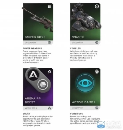 《光环5》REQ系统深度解析：揭秘全新战术价值攻略