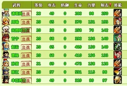 《村长》武将详解：揭秘打天下传奇风采
