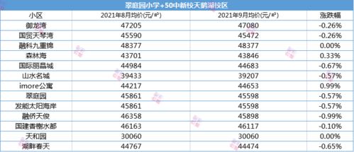 《千禧梦》攻略：揭秘售价配置，选购指南速览